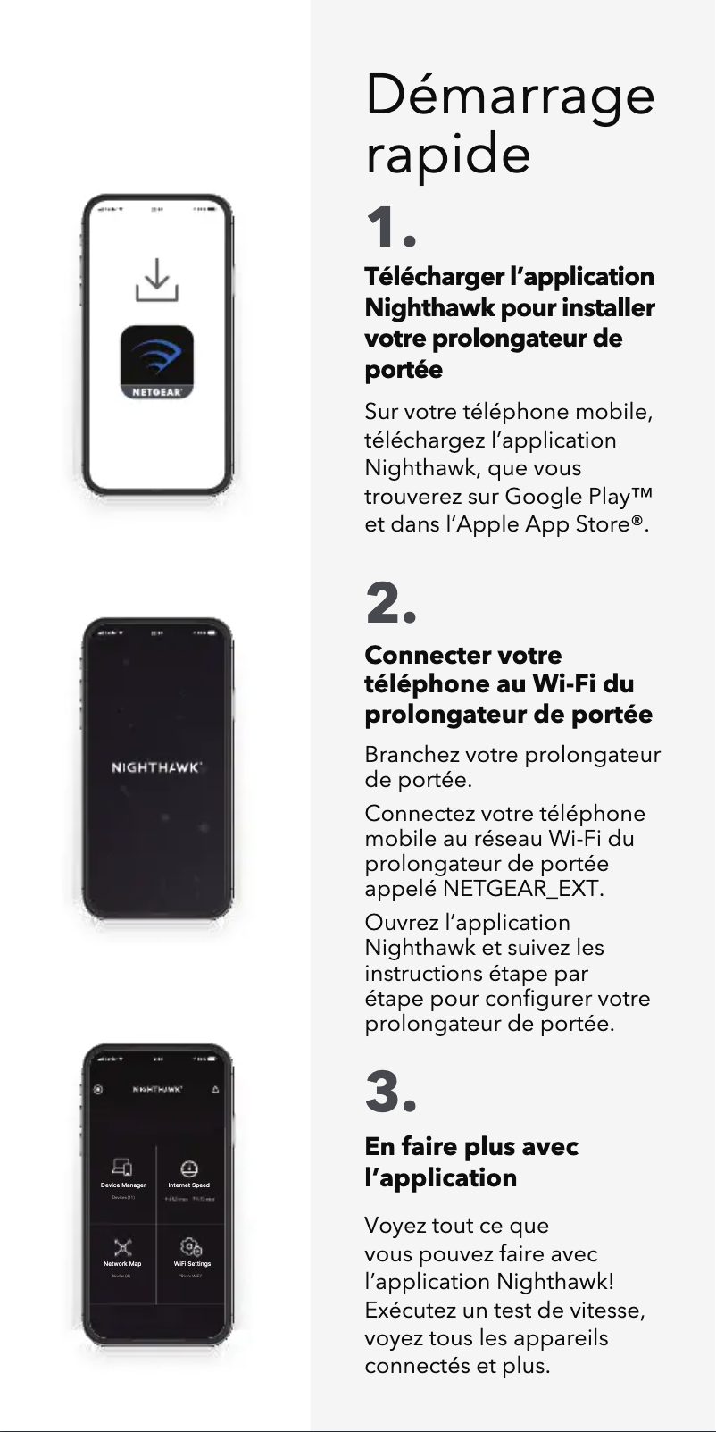 Image de la première page du manuel de l'appareil EAX15v2