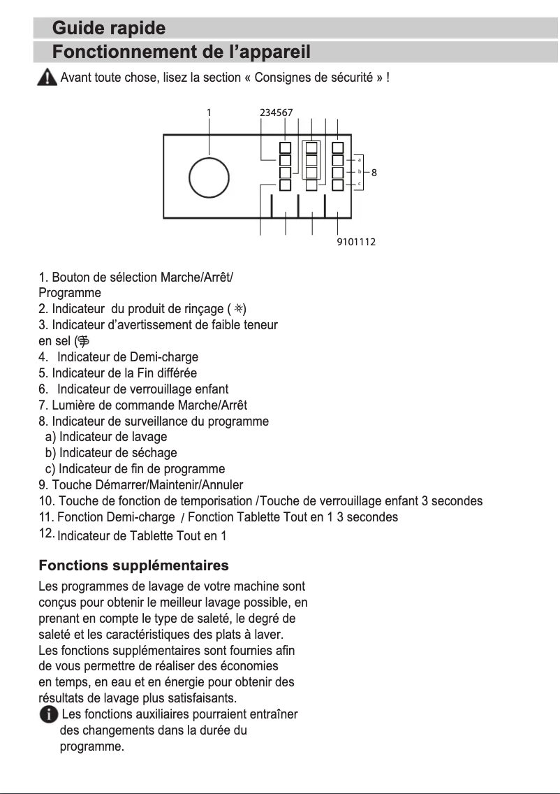 Page 1 de la notice Guide de démarrage rapide Beko DVN043EX