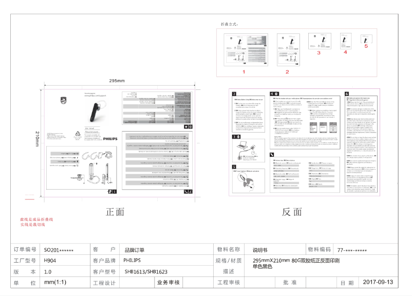 Page n°1 - Manuel utilisateur Philips SHB1613