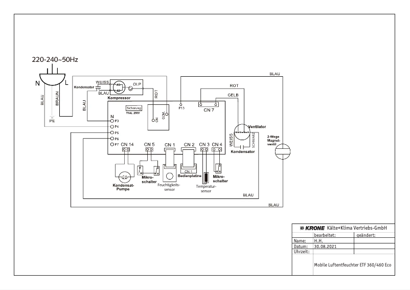 Page 1 de la notice Manuel utilisateur Krone ETF 460 Eco