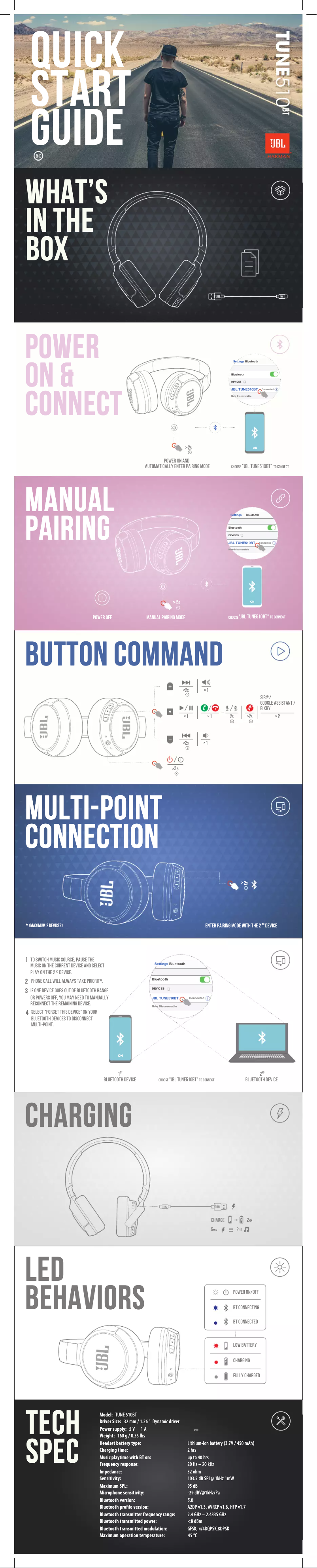 Page 1 de la notice Mode d'emploi JBL Tune 510BT