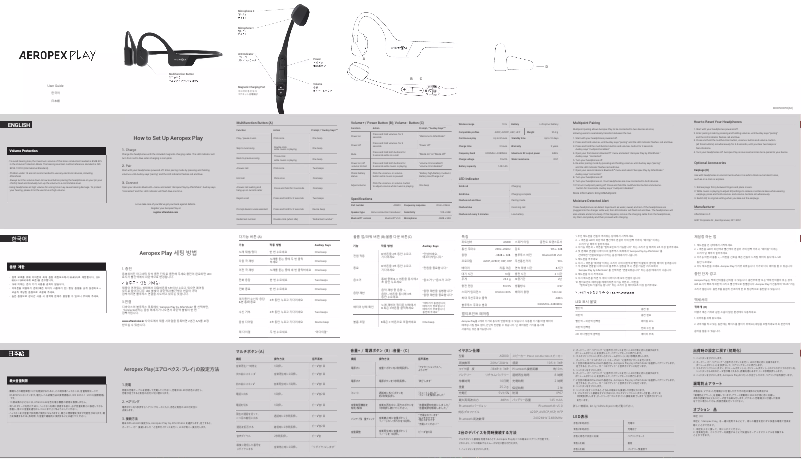 Page n°1 - Manuel utilisateur Shokz Aeropex Play