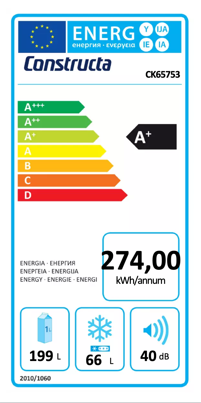 Page n°1 - Label énergétique Constructa CK65753