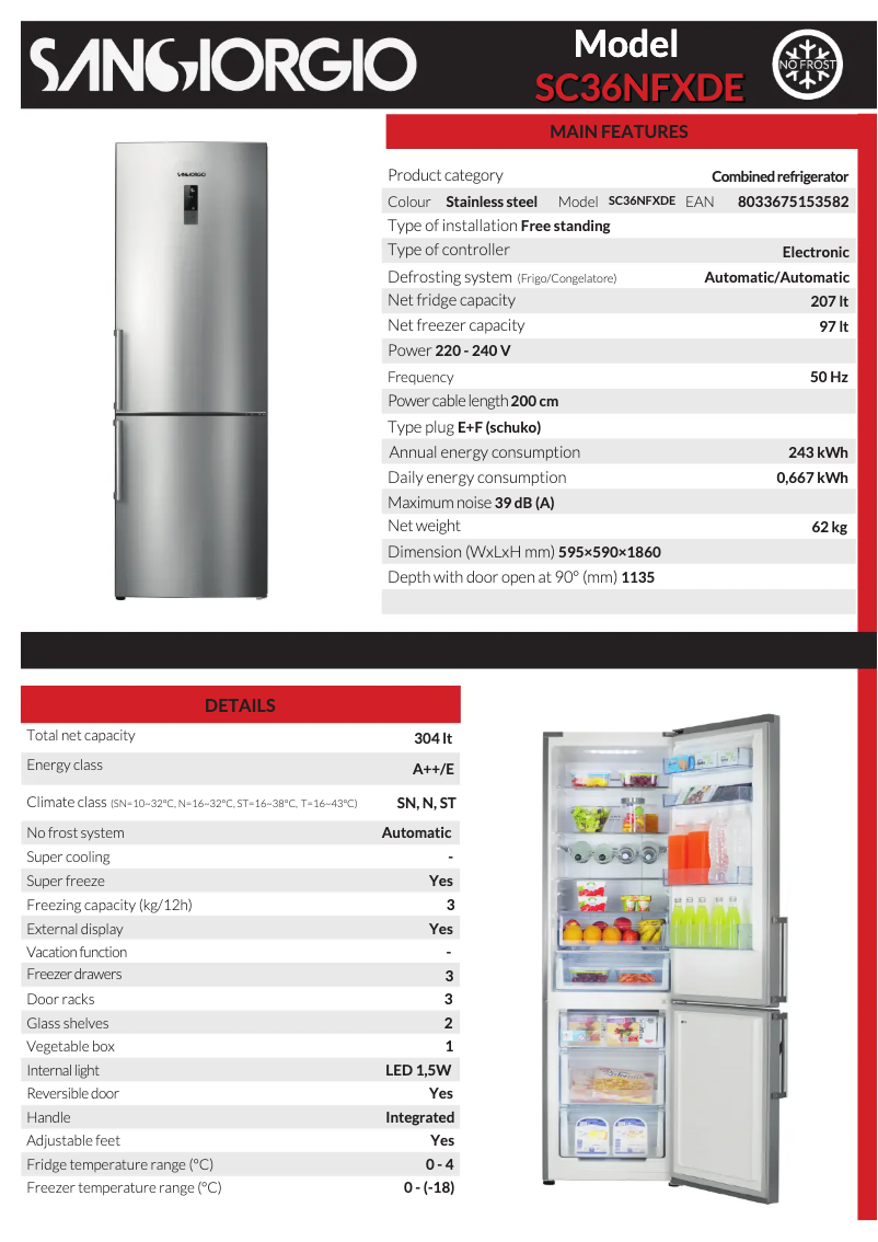 Image de la première page du manuel de l'appareil SC36NFXDE