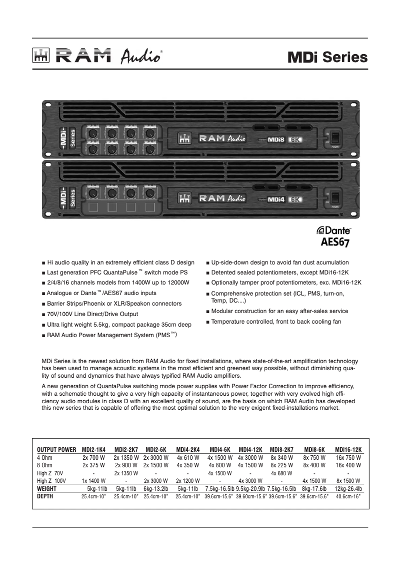 Page 1 de la notice Fiche technique Ram Audio MDi4-2K4 S/X