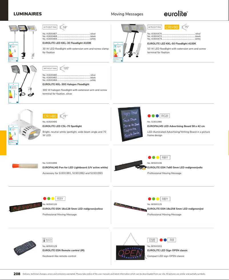 Page 1 of the manual Catalogue Eurolite ESN Remote control (IR)