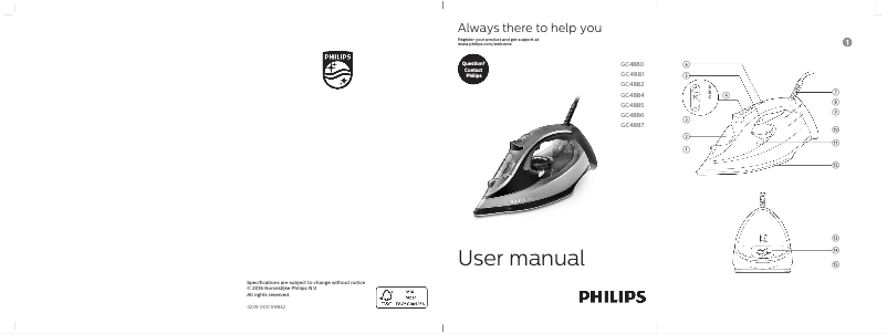 Page 1 de la notice Manuel utilisateur Philips Azur Pro GC4885