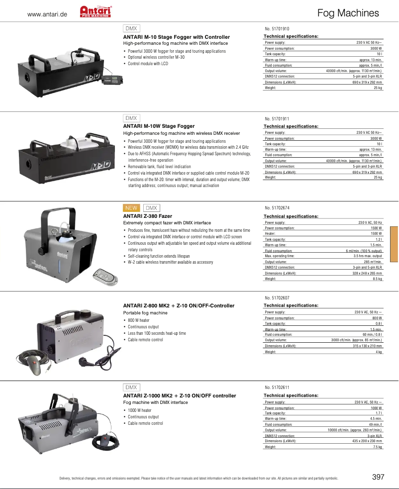 Página 1 del manual Catálogo Antari Z-1000 MK2