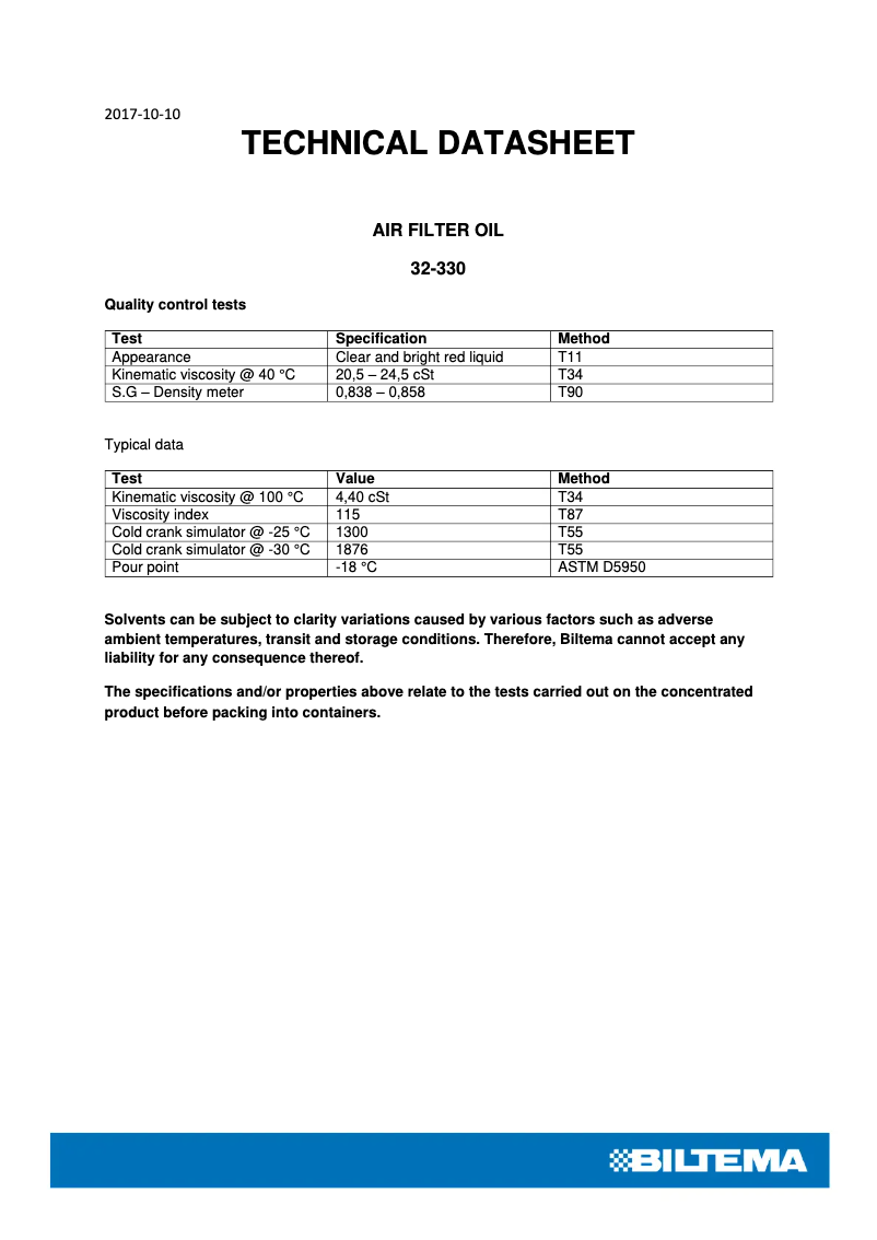 Page 1 de la notice Manuel utilisateur Biltema 32-330