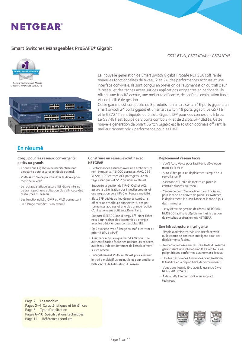 Page n°1 - Fiche technique Netgear ProSafe GS724Tv4