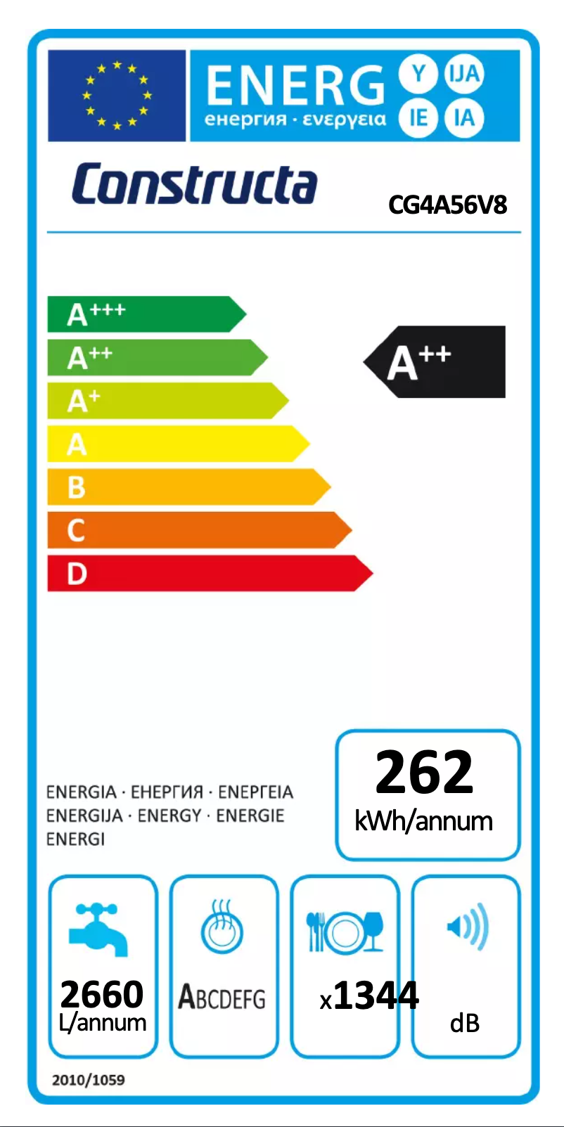Image de la première page du manuel de l'appareil CG4A56V8