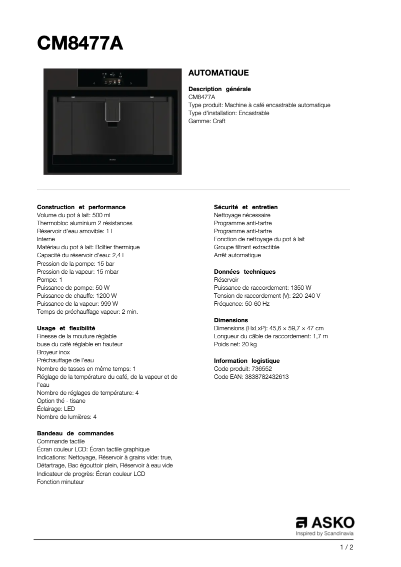 Image de la première page du manuel de l'appareil CM8477A