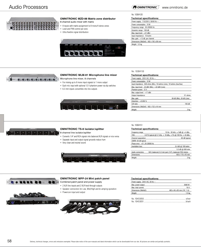 Image de la première page du manuel de l'appareil MLM-81