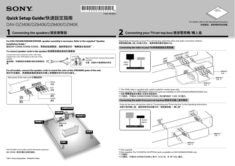 Page 1 de la notice Guide d'installation Sony DAV-DZ340K