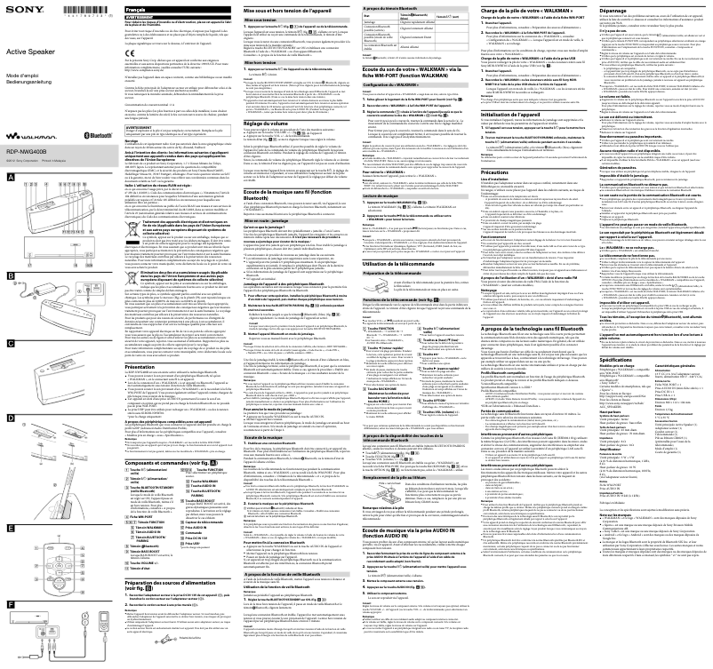 Image de la première page du manuel de l'appareil RDP-NWG400B