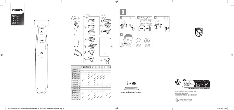 Image de la première page du manuel de l'appareil OneBlade QP2824