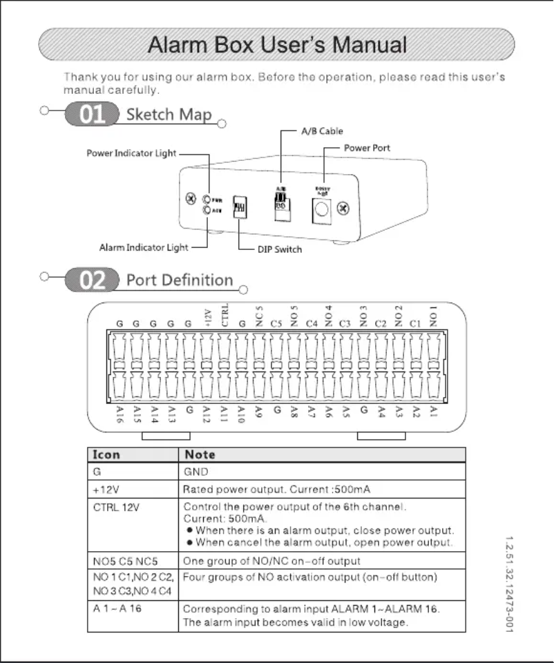 Page 1 de la notice Manuel utilisateur Dahua Technology DHI-ARB1606