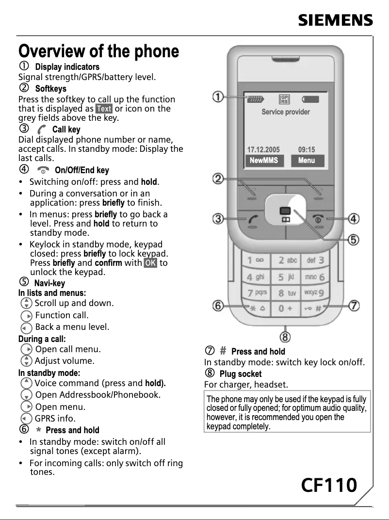Page n°1 - Manuel utilisateur BenQ-Siemens CF110