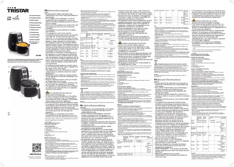 Page 1 de la notice Manuel utilisateur TriStar FR-6989