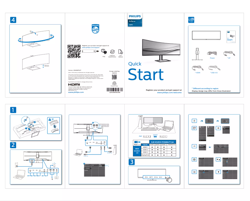 Imagen de la primera página del manual del dispositivo P Line 498P9Z