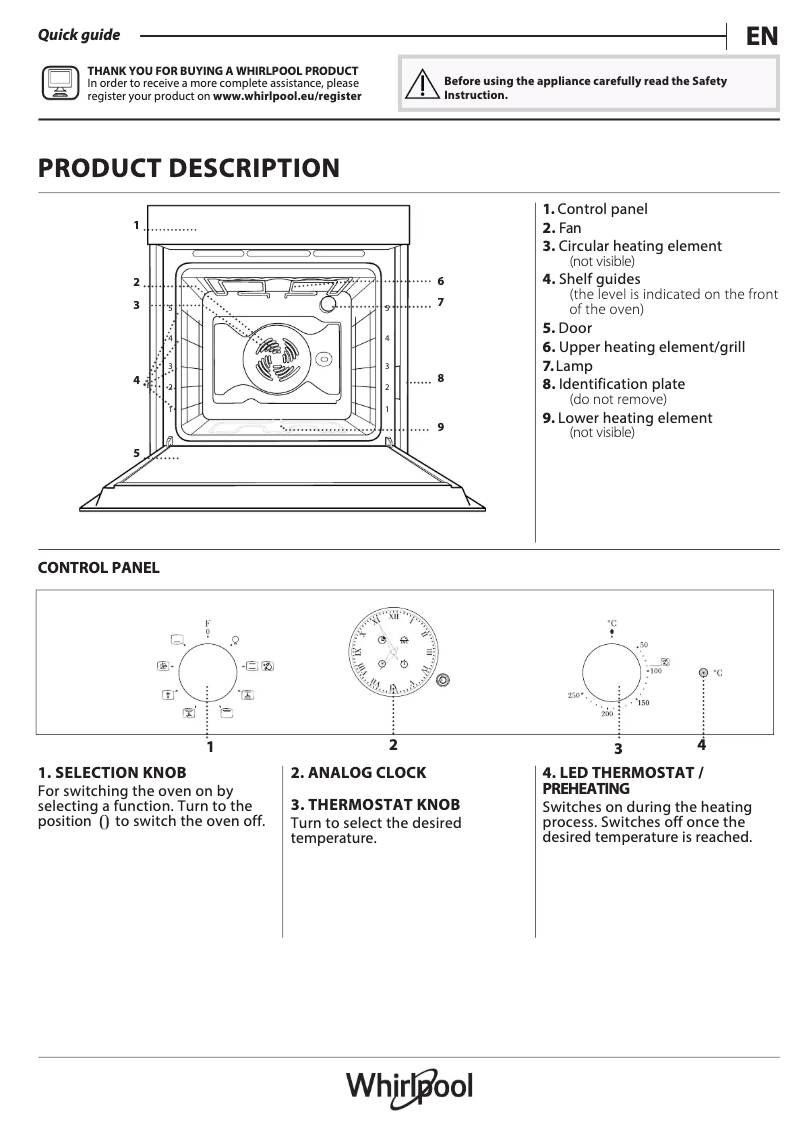 Página 1 del manual Manual de usuario Whirlpool WTA C 8411 SC AN