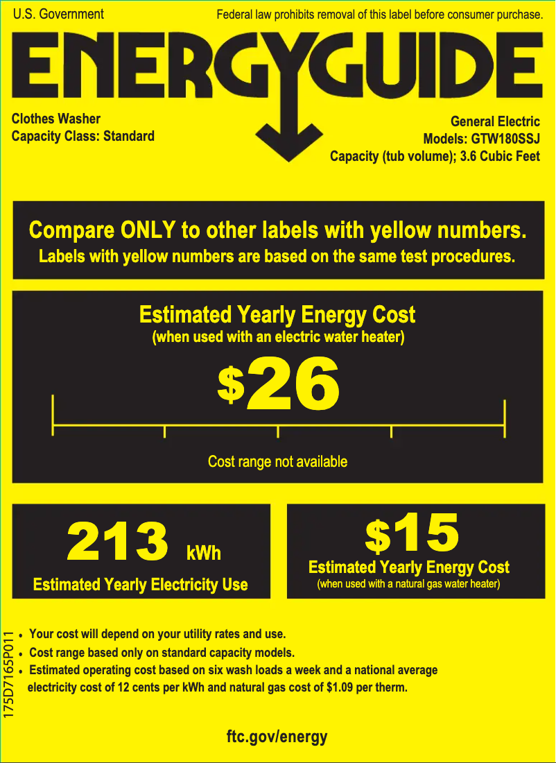 Page n°1 - Label énergétique GE GTW180SSJWW
