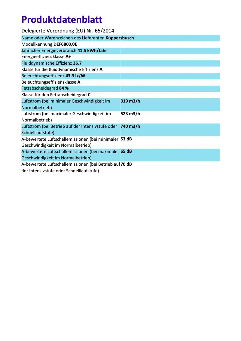 Image de la première page du manuel de l'appareil DEF6800.0E