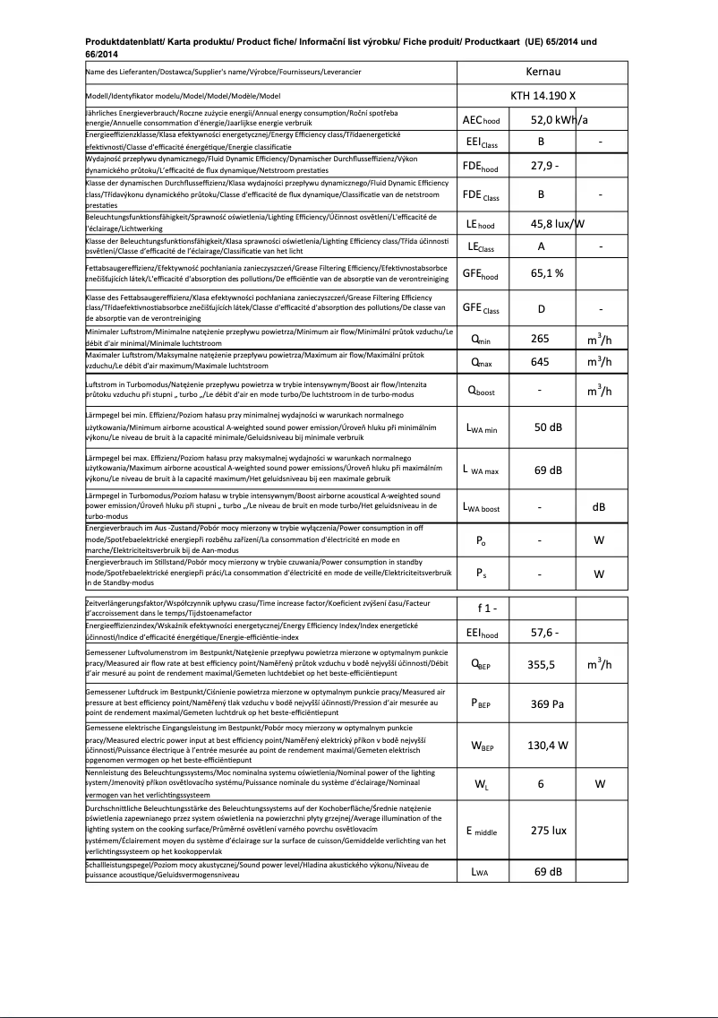 Page n°1 - Fiche technique Kernau KTH 14.190 X