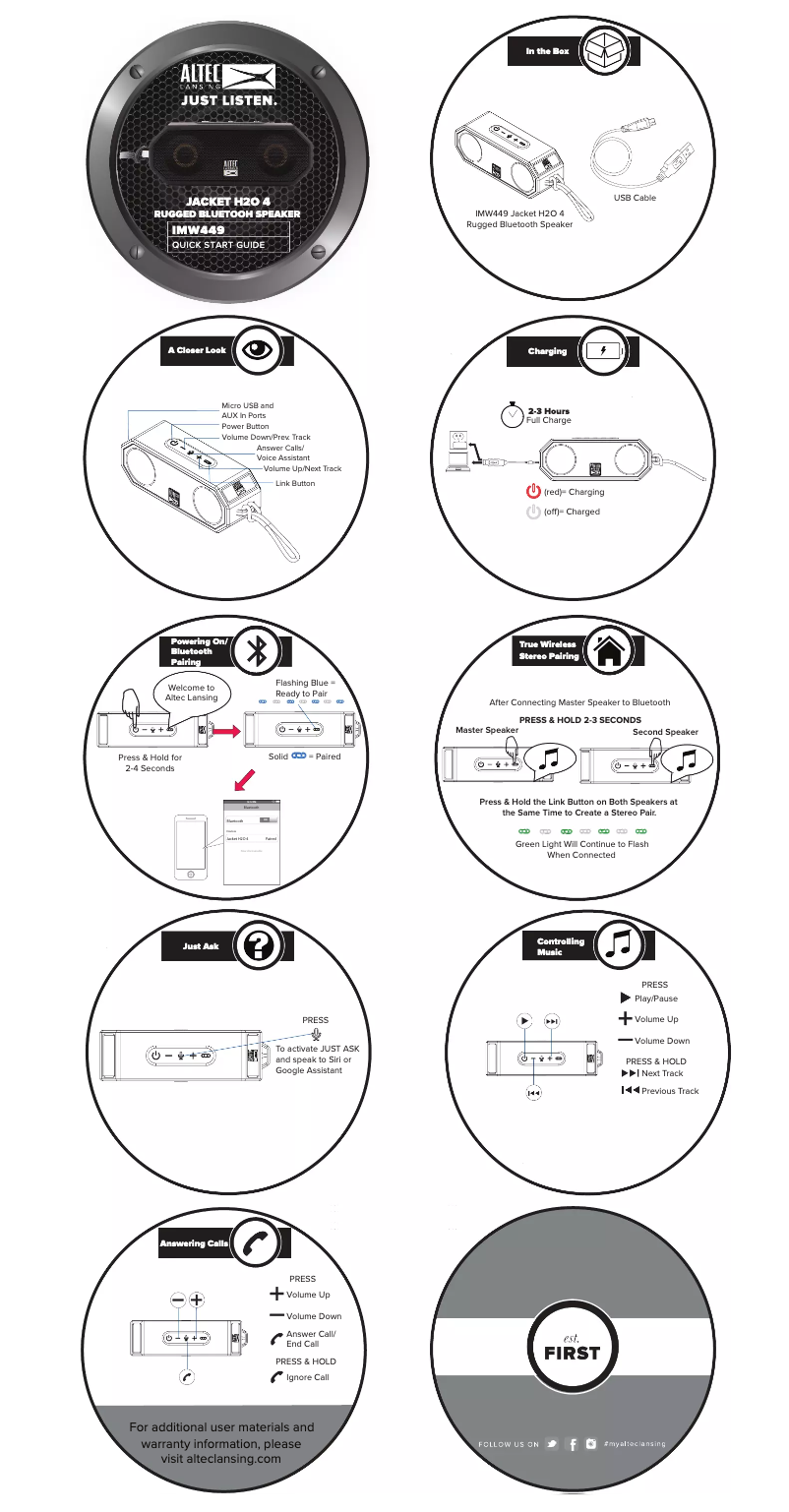 Page 1 de la notice Manuel utilisateur Altec Lansing Jacket H20 4