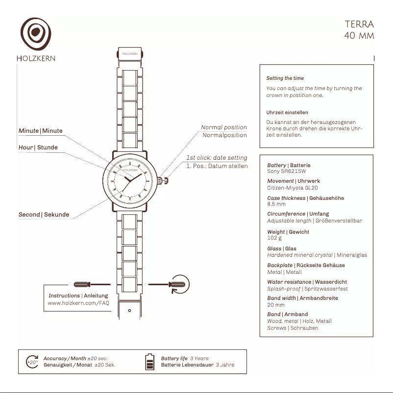 Page n°1 - Manuel utilisateur Holzkern Actun