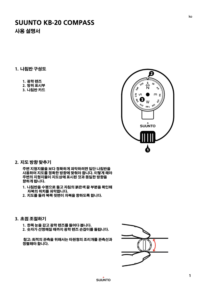 Page 1 de la notice Manuel utilisateur Suunto KB-20