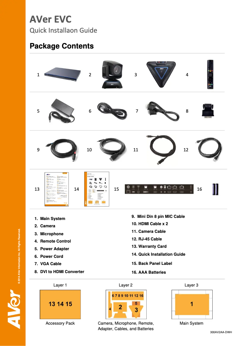 Image de la première page du manuel de l'appareil EVC150