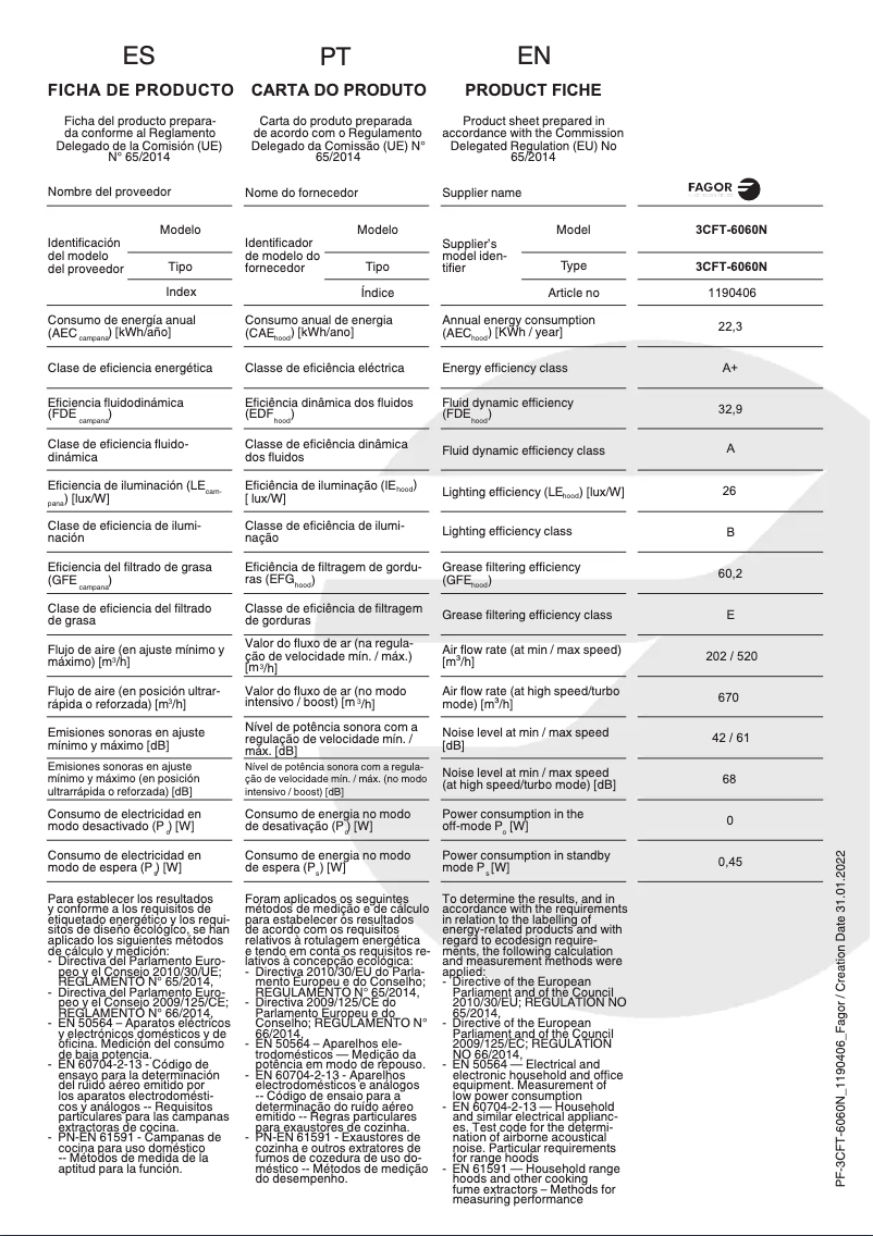 Image de la première page du manuel de l'appareil 3CFT-6060N