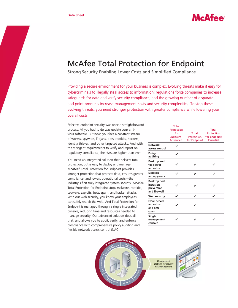 Page n°1 - Manuel utilisateur McAfee Total Protection for Endpoint