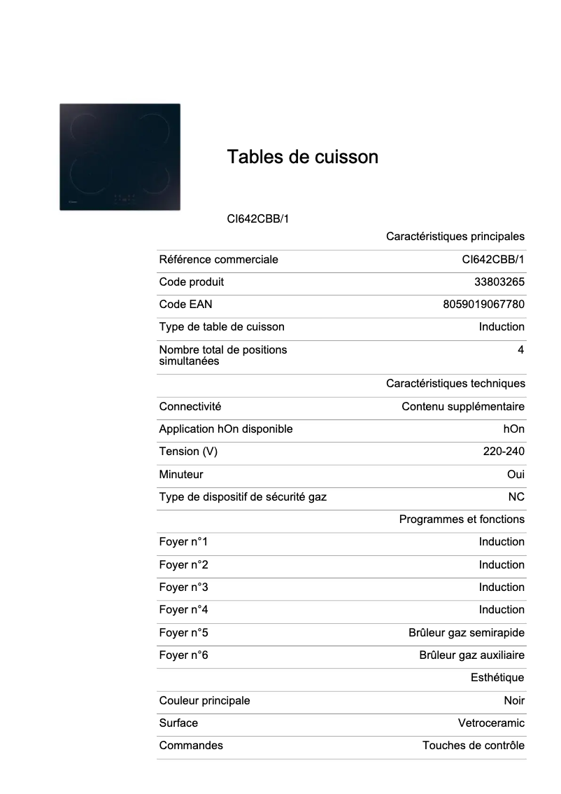 Page 1 de la notice Fiche technique Candy CI642CBB