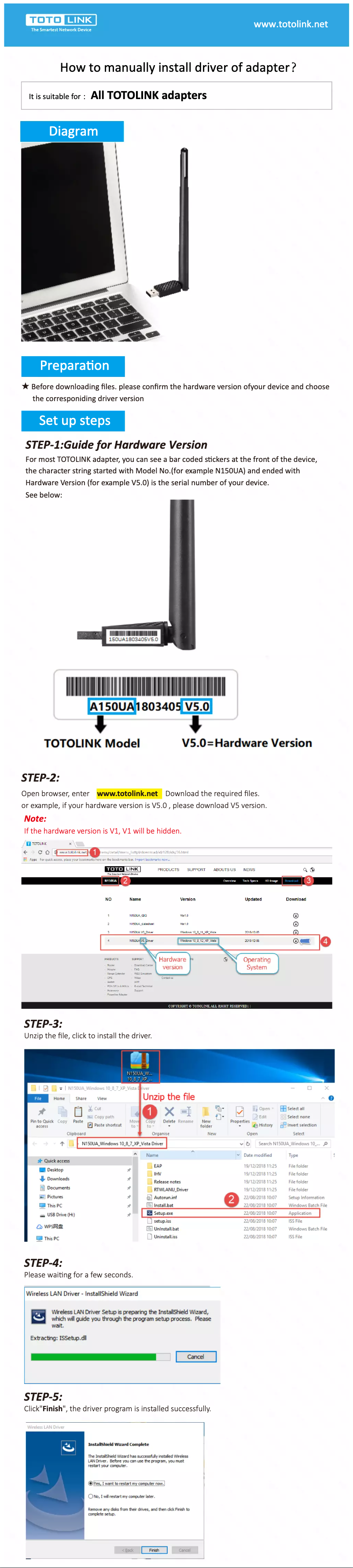 Page 1 de la notice Mode d'emploi Totolink A1200PE