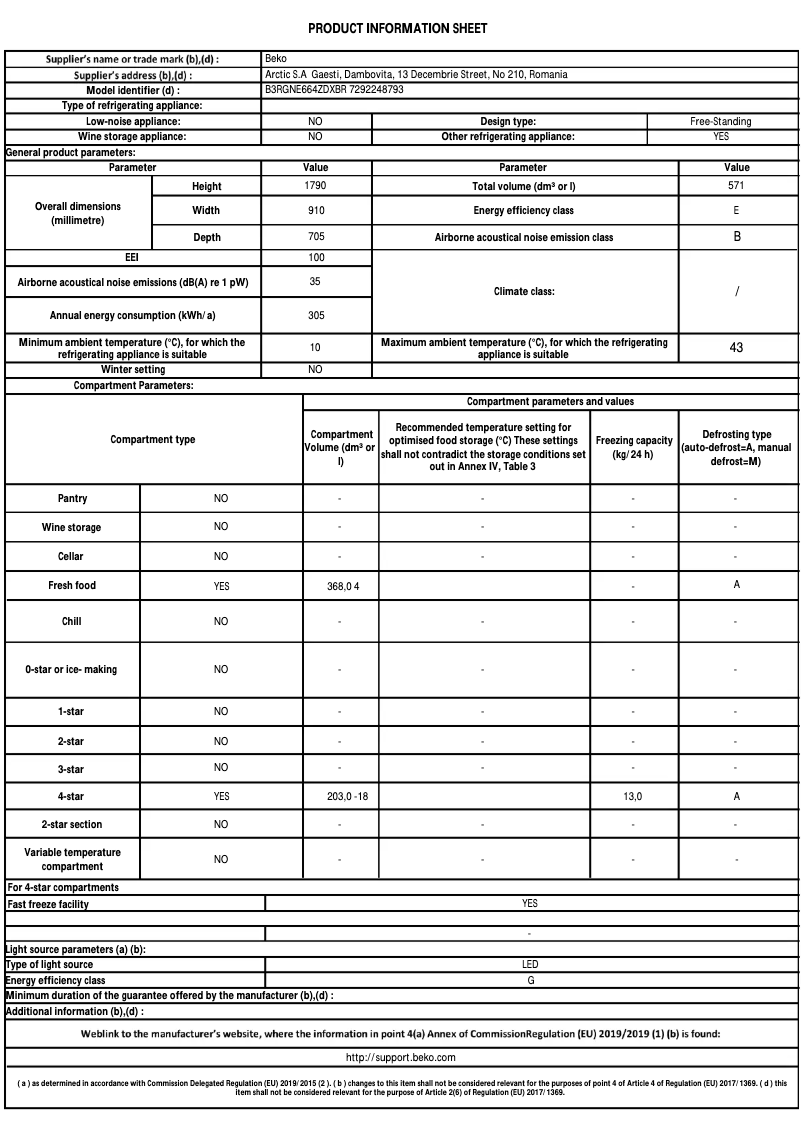 Page 1 de la notice Fiche technique Beko B3RGNE664ZDXBR