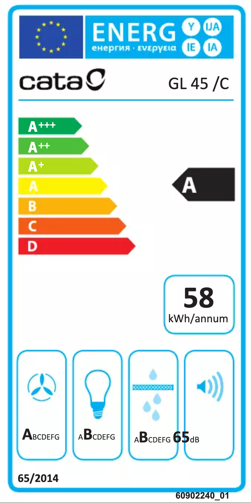 Page 1 de la notice Label énergétique CATA GL 45 X