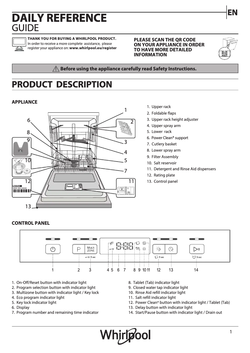 Page 1 de la notice Manuel utilisateur Whirlpool WFC 3C42 P