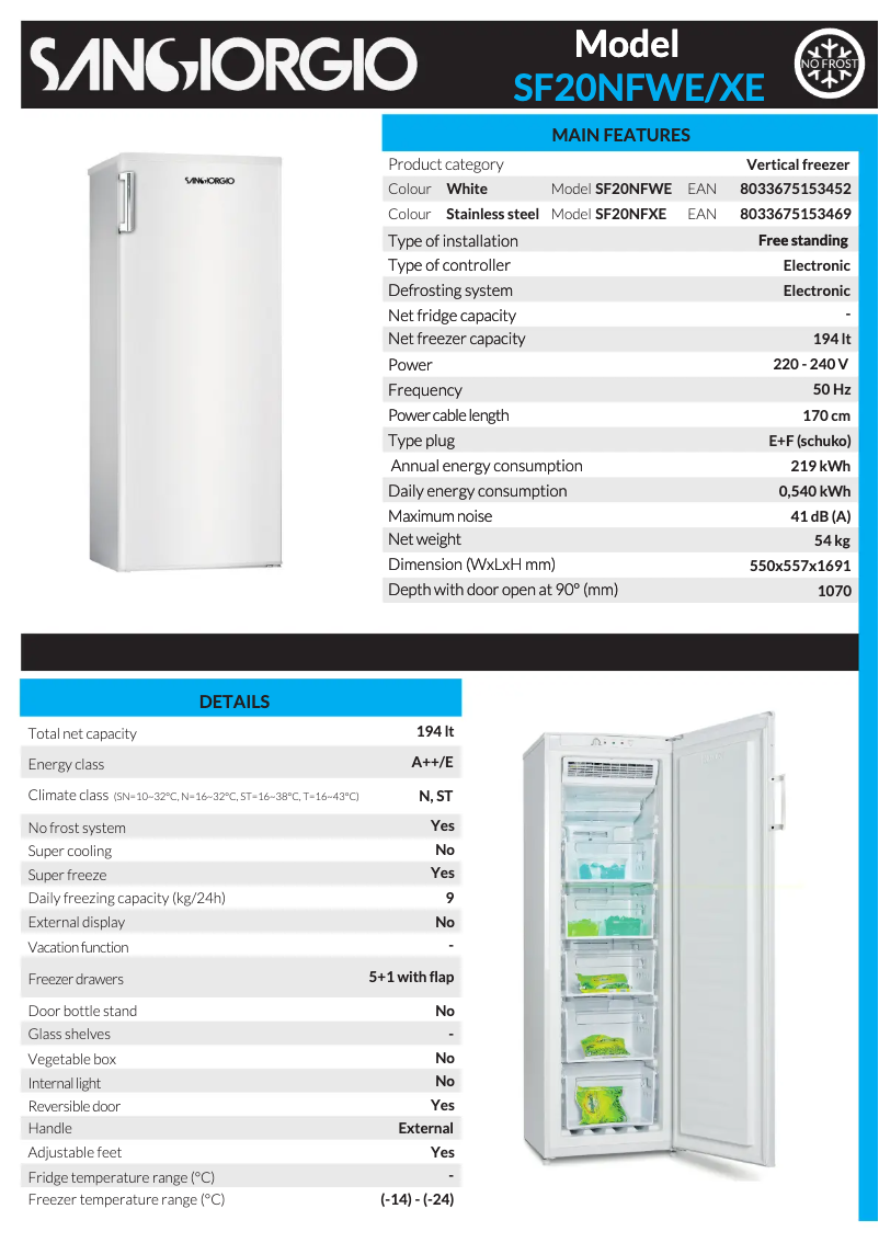 Page n°1 - Manuel utilisateur SanGiorgio SF20NFWE