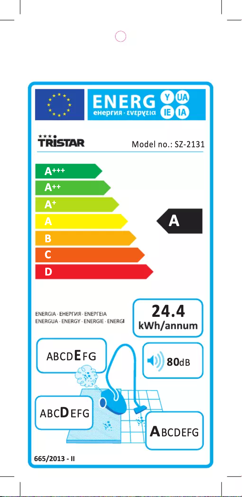 Página 1 del manual Etiqueta energética TriStar SZ-2131
