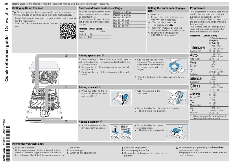 Página 1 del manual Manual de usuario Bosch SMS6TCW01G