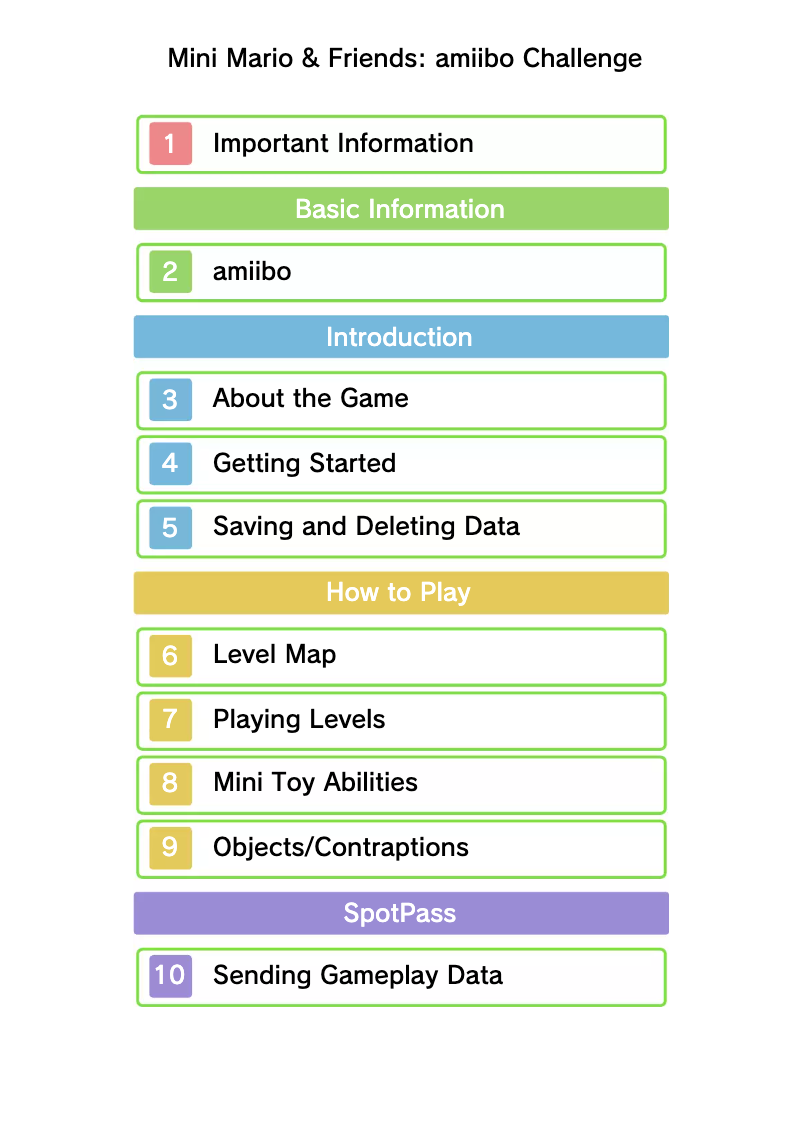 Page 1 de la notice Manuel utilisateur Nintendo Mario & Friends - amiibo Challenge Mini (3DS)