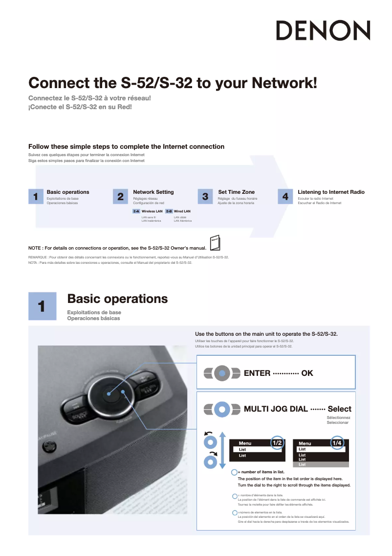 Page n°1 - Manuel utilisateur Denon S-32
