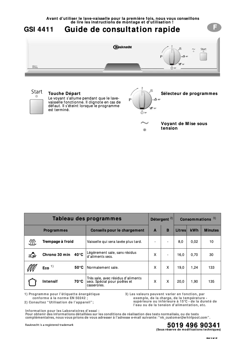 Page 1 de la notice Manuel utilisateur Bauknecht GSI 4411 IN SW WS
