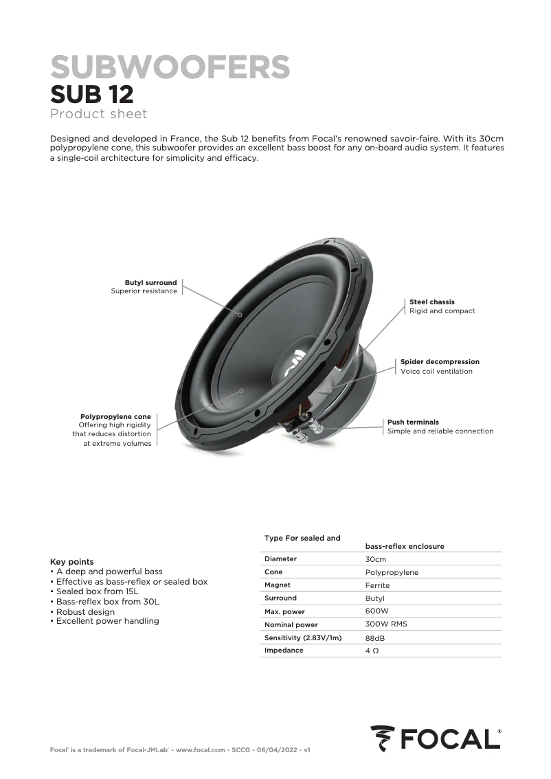 Página 1 del manual Ficha técnica Focal SUB 12
