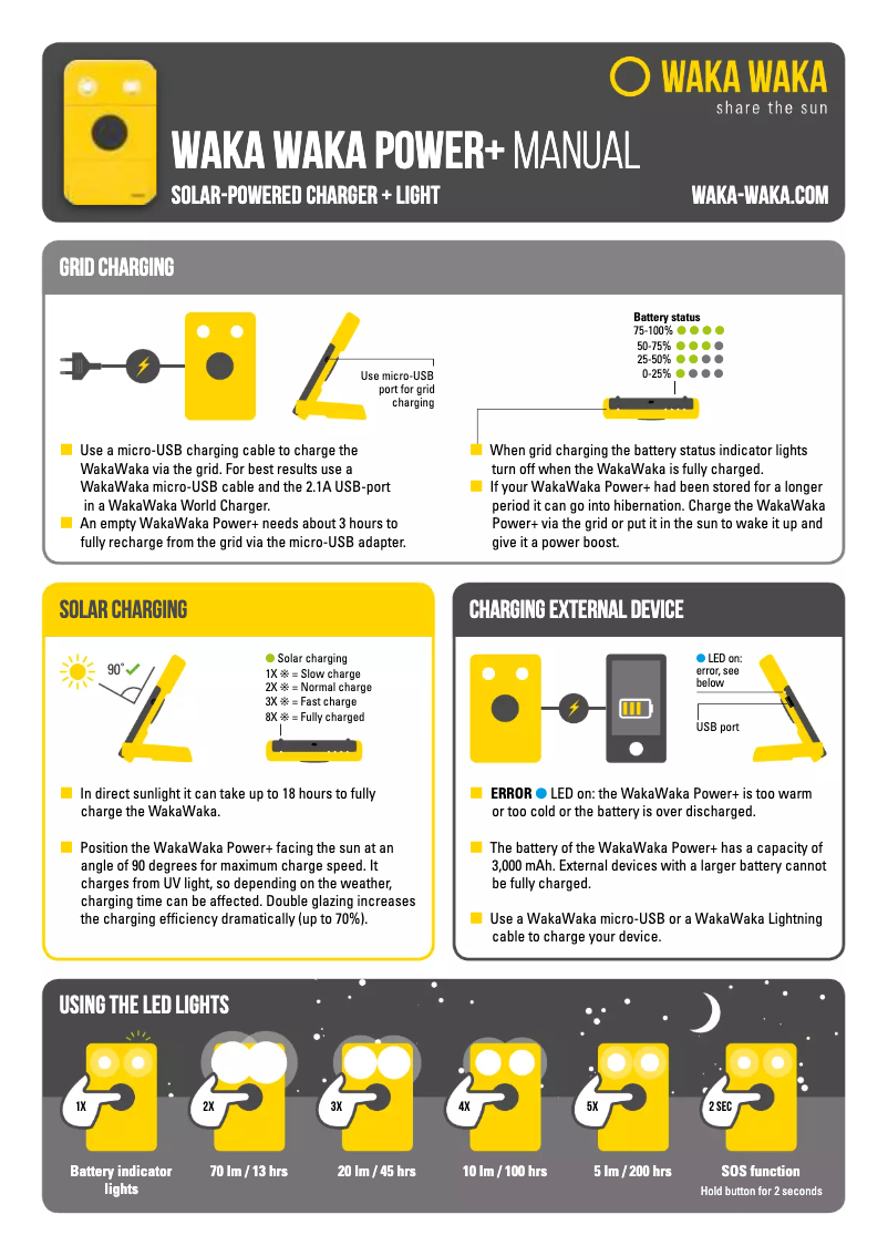 Page 1 de la notice Manuel utilisateur Waka Waka Power+