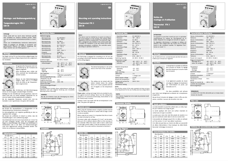 Page n°1 - Manuel utilisateur Eberle ITR 3 528 35