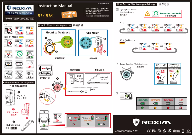 Page n°1 - Manuel utilisateur Roxim R1