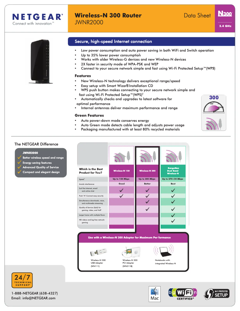 Page n°1 - Fiche technique Netgear JWNR2000v1